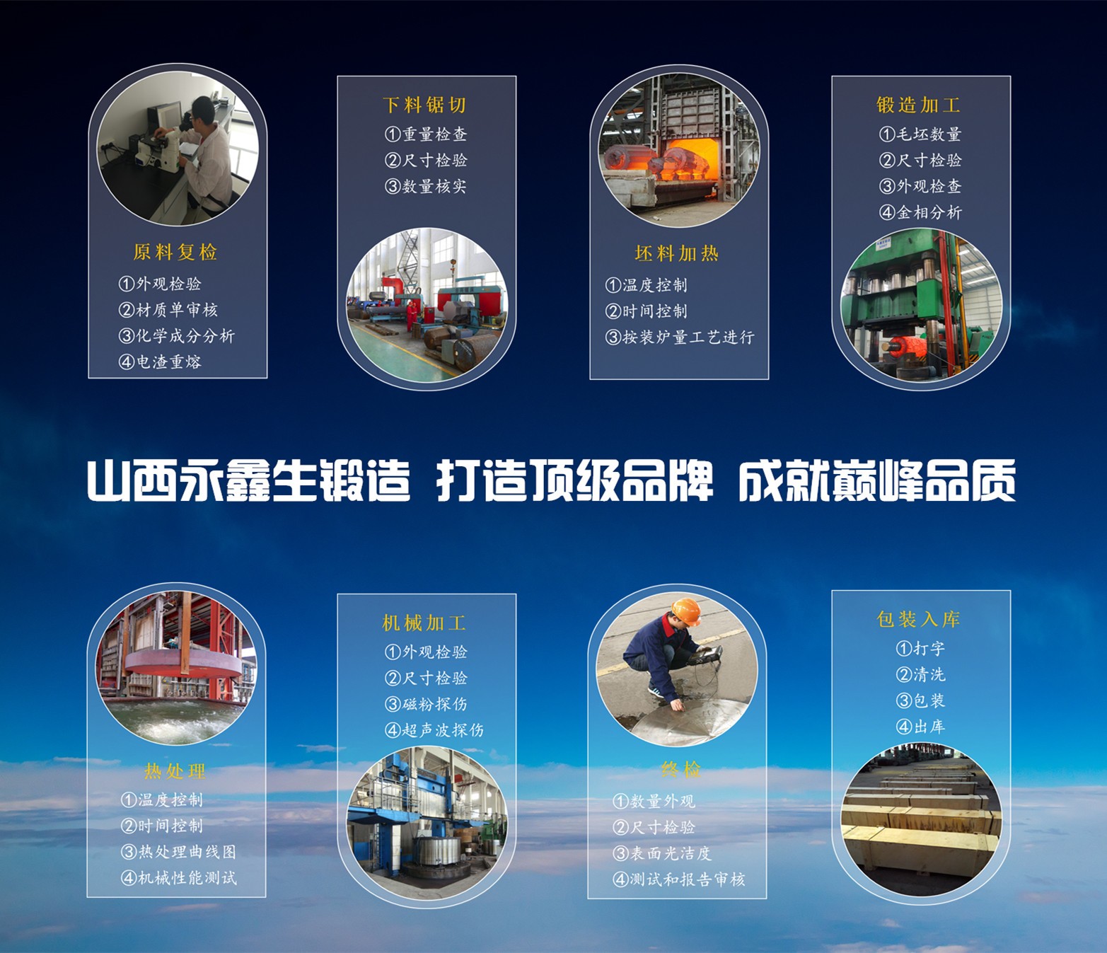 山西永鑫生鍛造控制點(diǎn) 山西永鑫生鍛造控制點(diǎn)